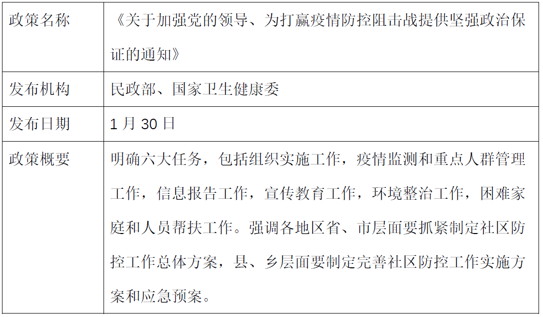 澳门与海口疫情最新动态，规定、消息与防疫应对之策