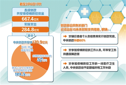 澳门与香港最新疫情防控规定与政策概述