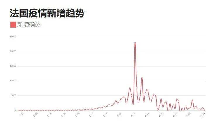 澳门与银川最新动态，疫情规定与消息更新
