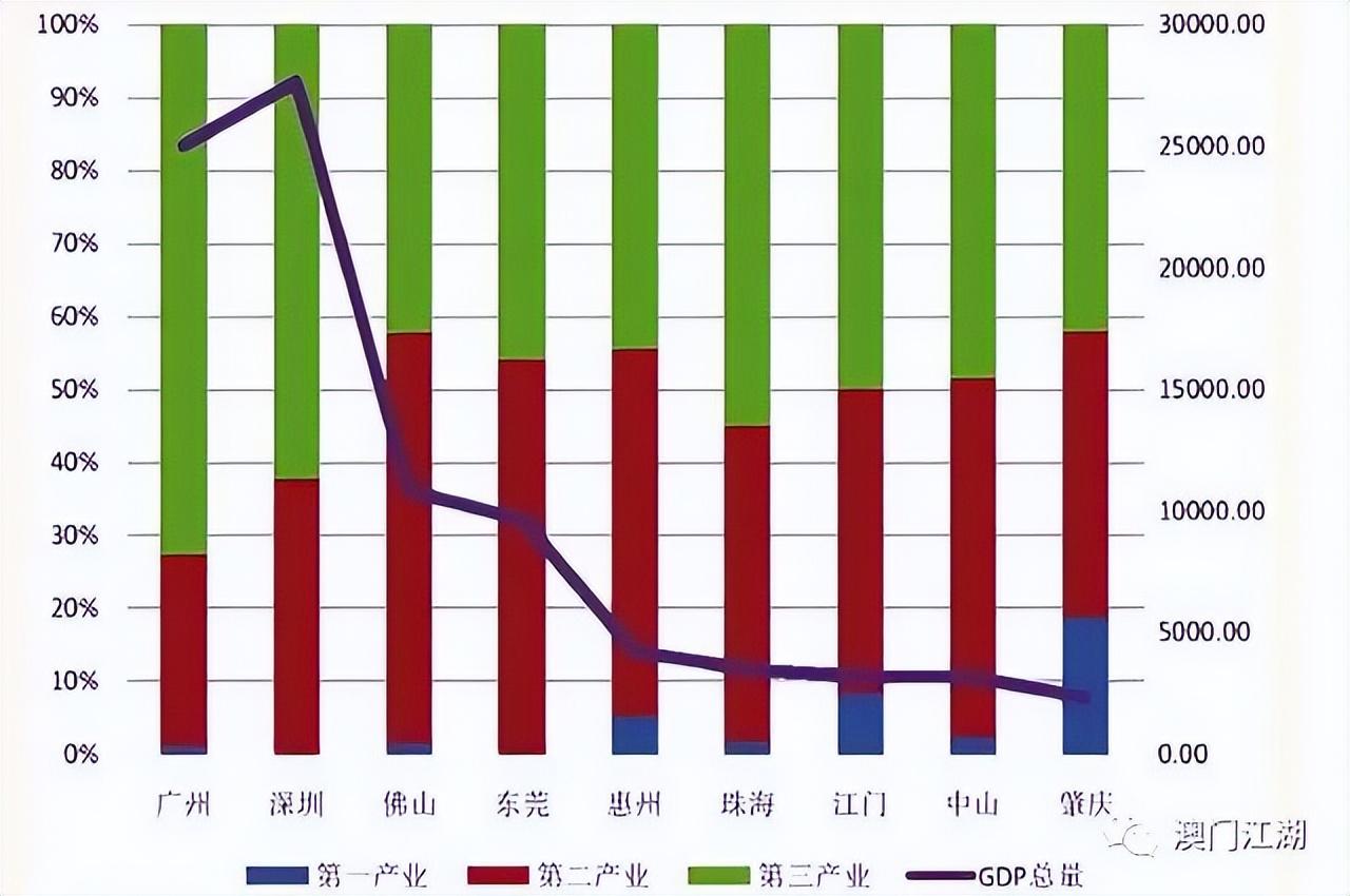 澳门疫情防控取得积极进展，疫情稳定可控