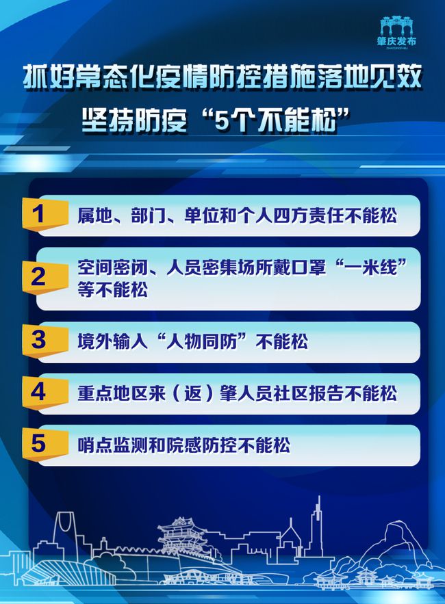 澳门管控措施，城市安全与防疫的坚实保障