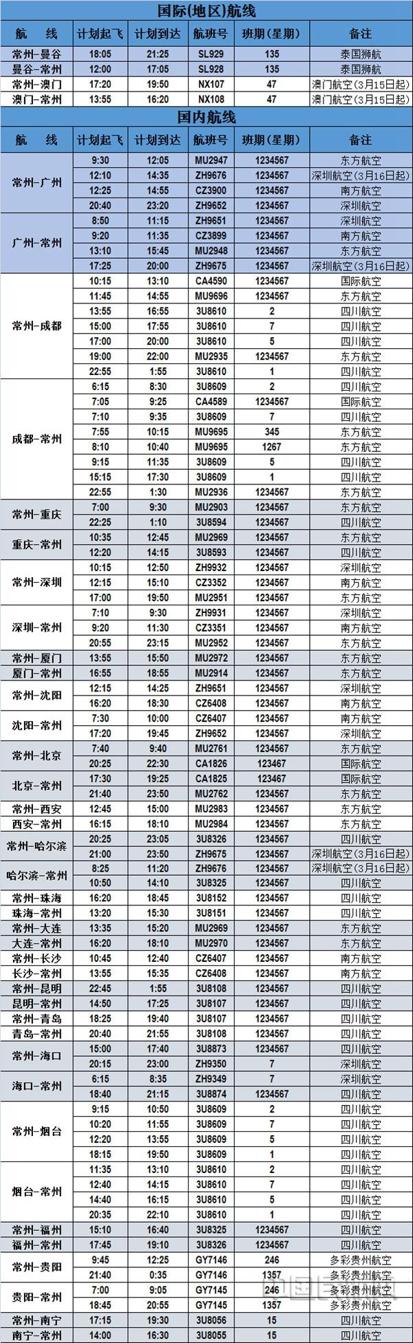 澳门与重庆疫情联防联控，筑牢防线，最新消息一览