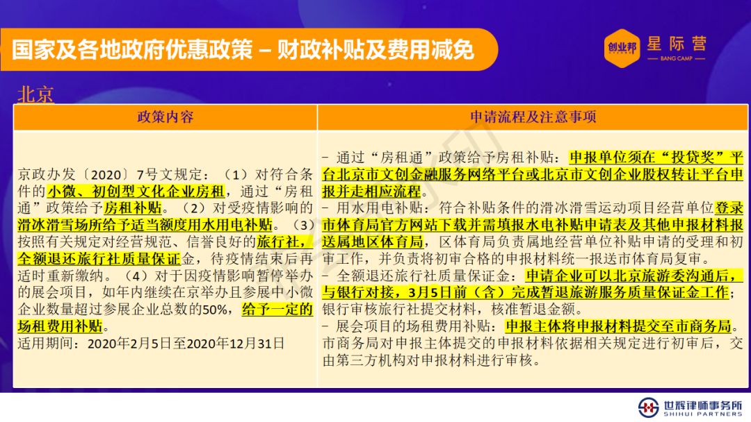 澳门与上海疫情应对策略及前行方向，管制措施与最新政策解读