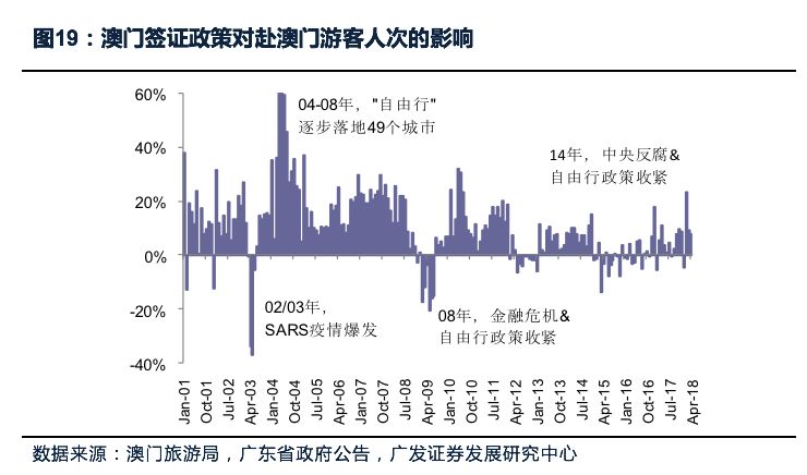 澳门与沈阳疫情管制的挑战与对策探讨