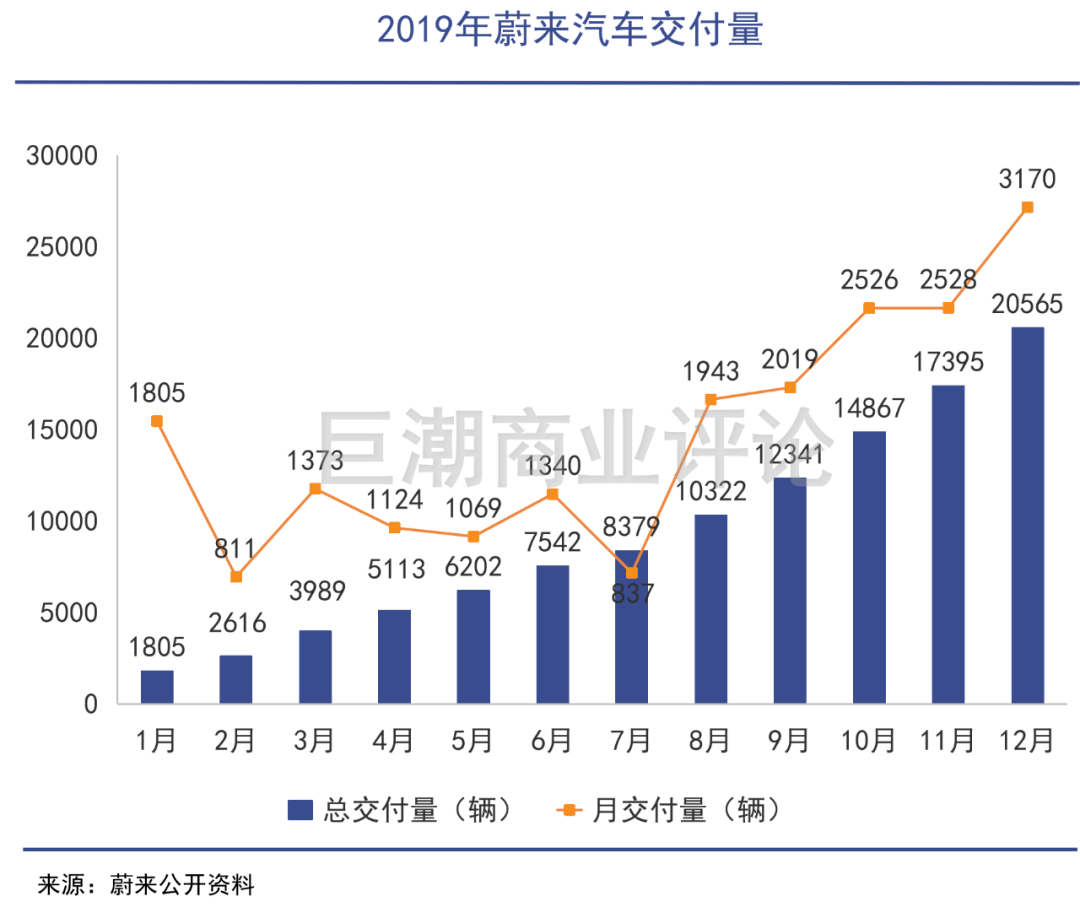 澳门与贵阳疫情管制策略比较观察