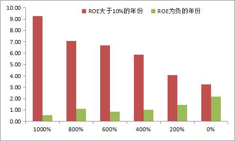 澳门与贵阳疫情管制策略比较观察