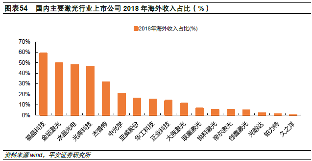 澳门与香港疫情管制的挑战与对策探讨