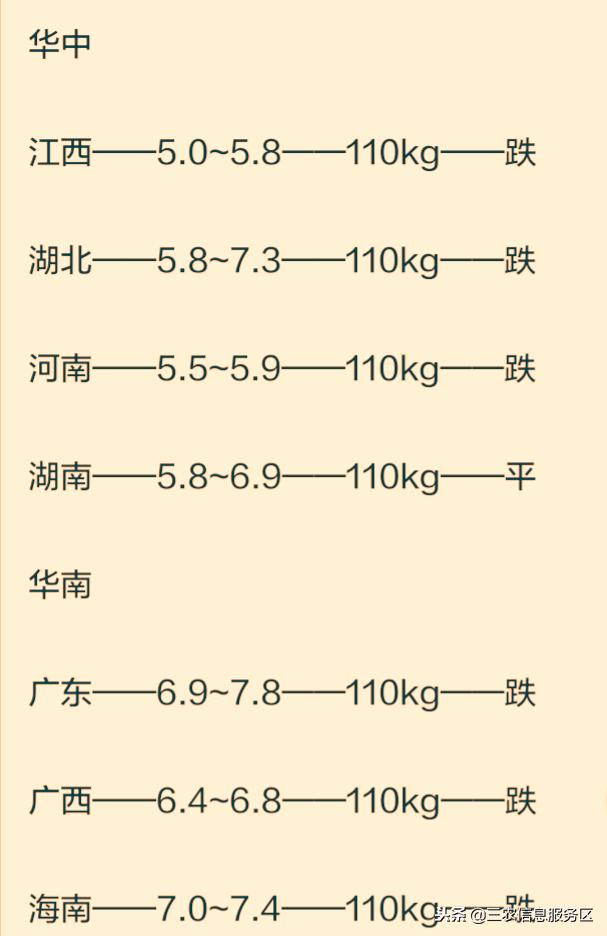 广西省在湖南省的方位解析及地理特点探究