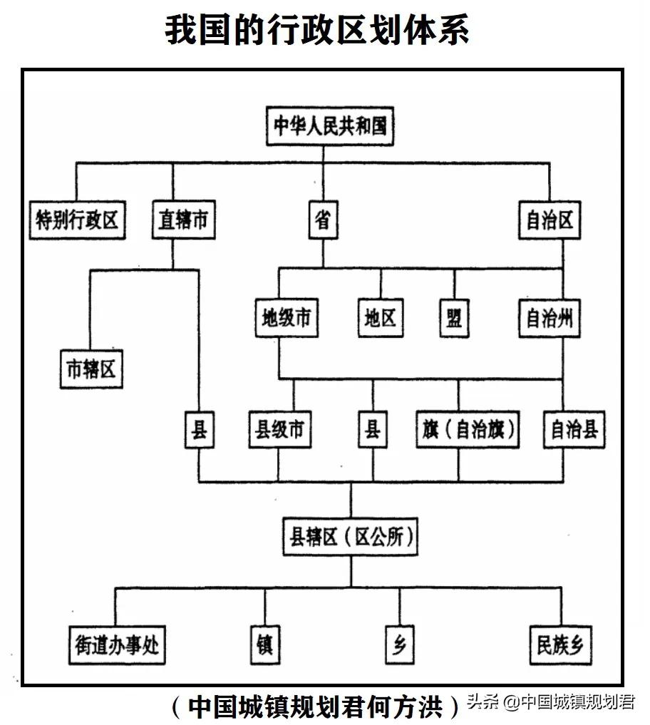 广西的行政架构与首府制度解读，首府即是省会吗？