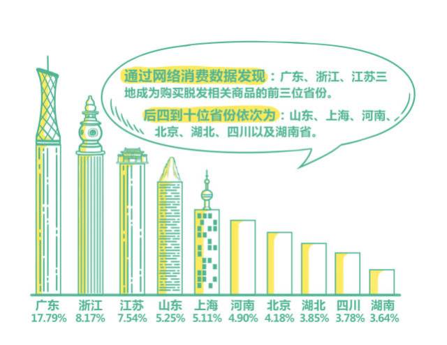 广西与武汉，两地魅力对比与差异探究