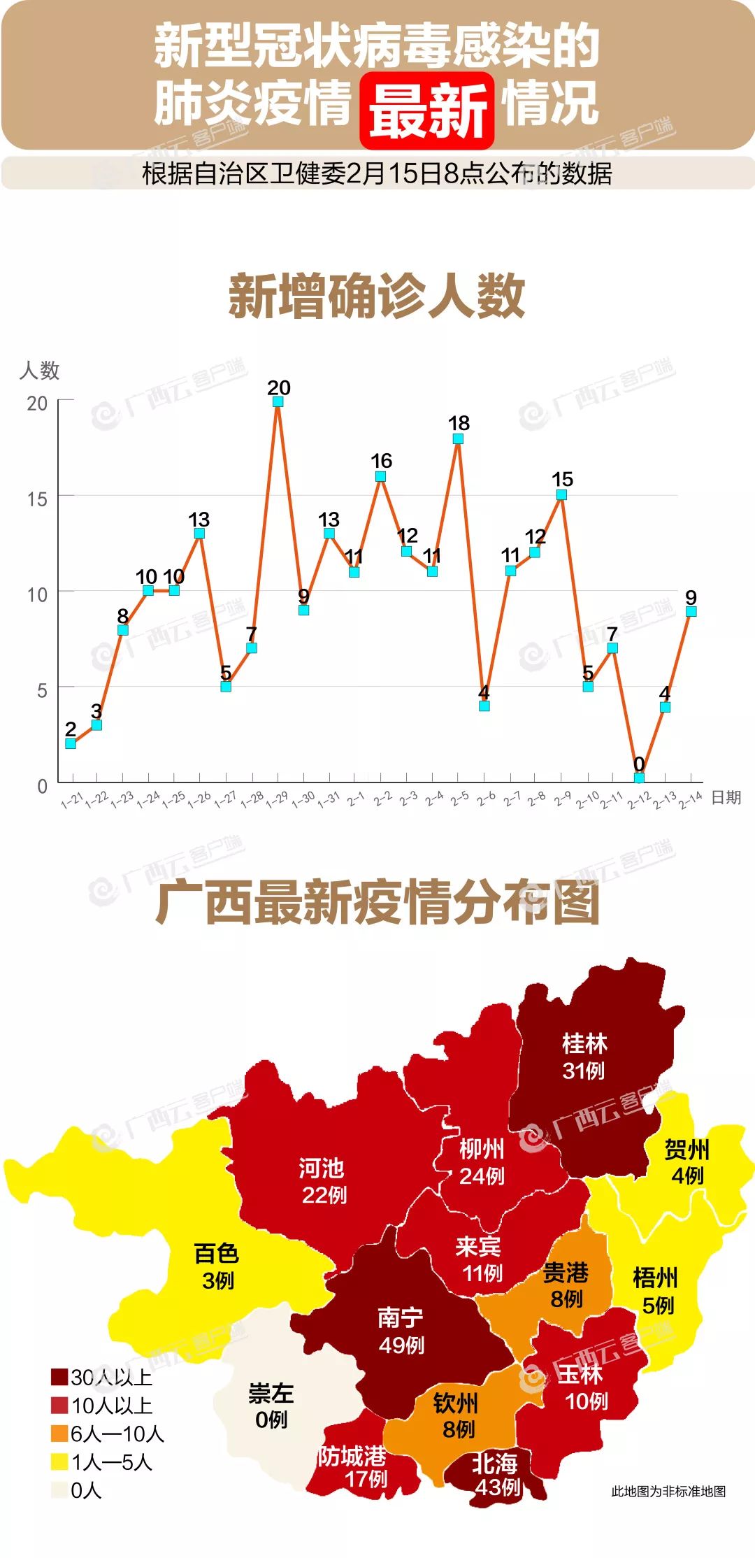 广西疫情防控策略与实践探索