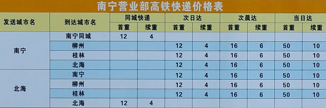合肥至广西快递费用全面解析
