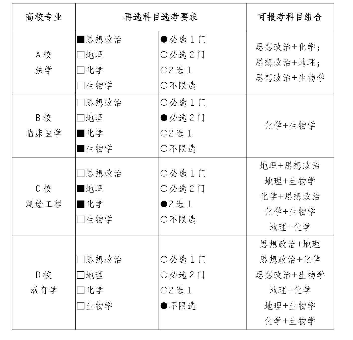 广西来重庆是否需要隔离？最新政策解读与措施一览