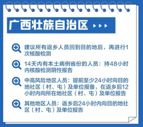 广西前往哈尔滨最新防控政策及旅行建议解析，是否需要隔离？