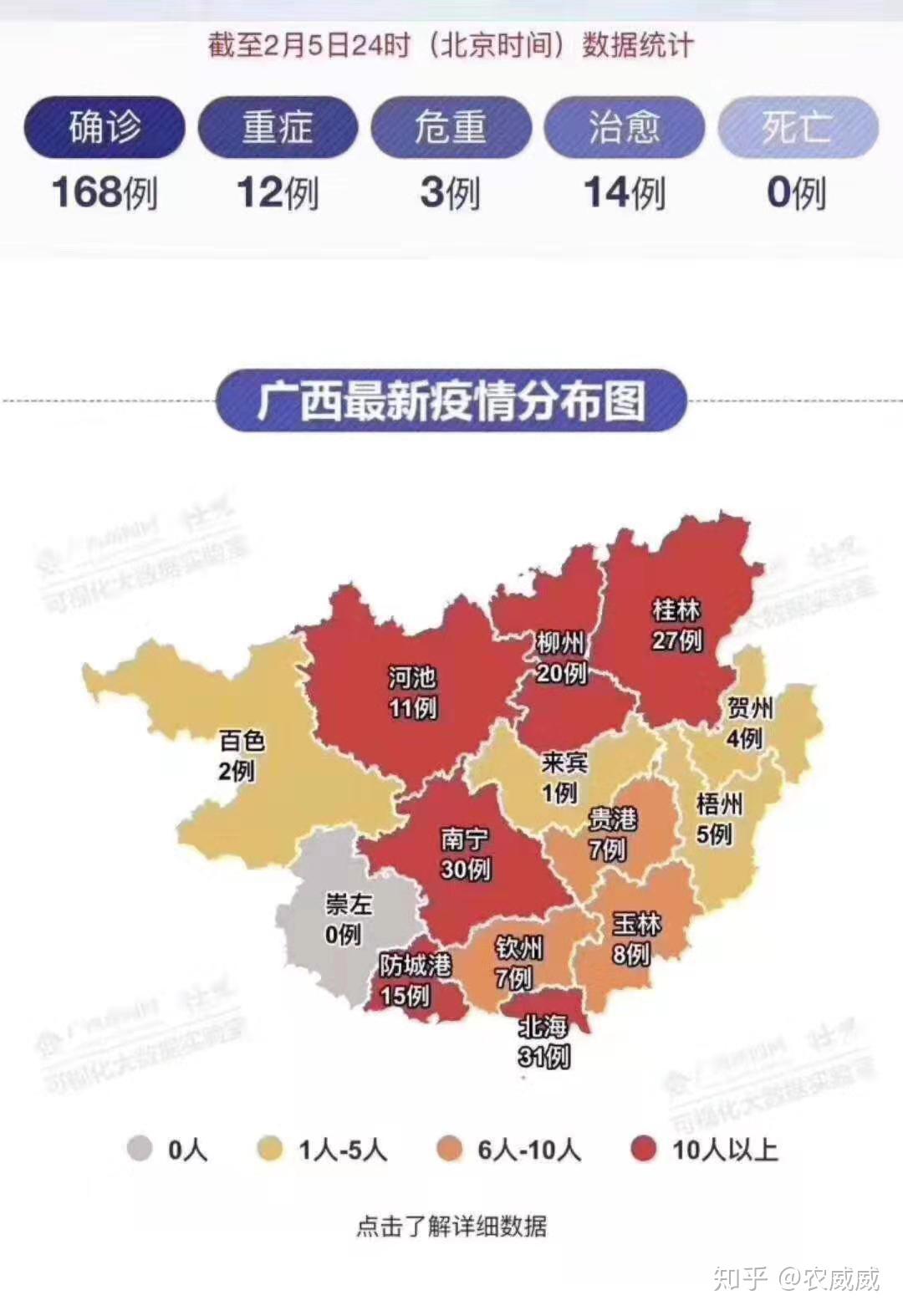 广西至杭州旅游、交通与疫情防控的综合解读，能否前往？
