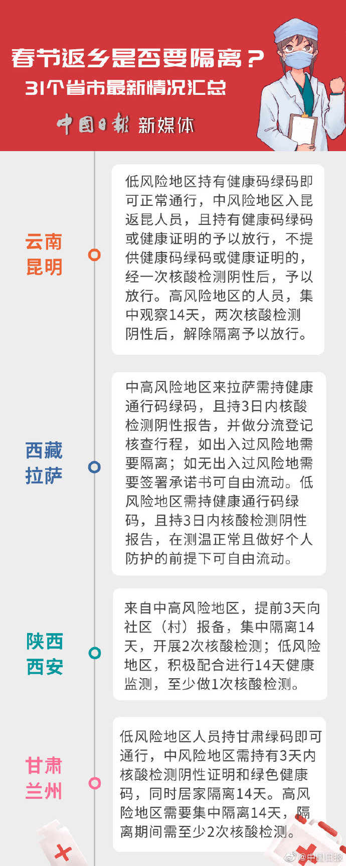 广西前往太原最新隔离政策及注意事项解析