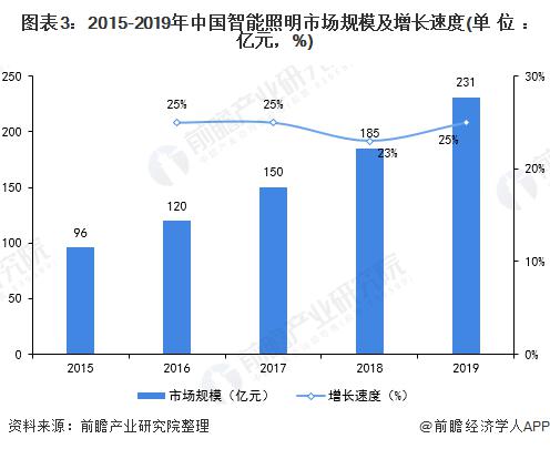 广西福州的隔离需求解析，现状分析与未来趋势预测