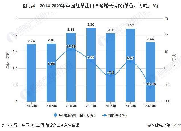 广西福州的隔离需求解析，现状分析与未来趋势预测