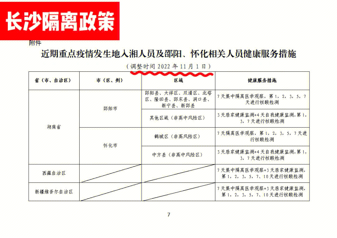 广西到长沙最新隔离政策解读及旅行建议