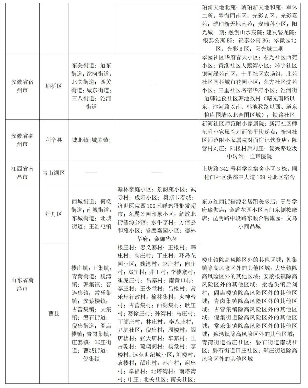 广西到济南旅行政策解析，是否需要隔离及注意事项指南