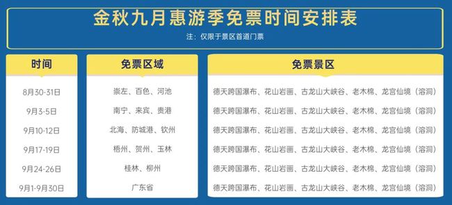 广西人去澳门规定详解与注意事项