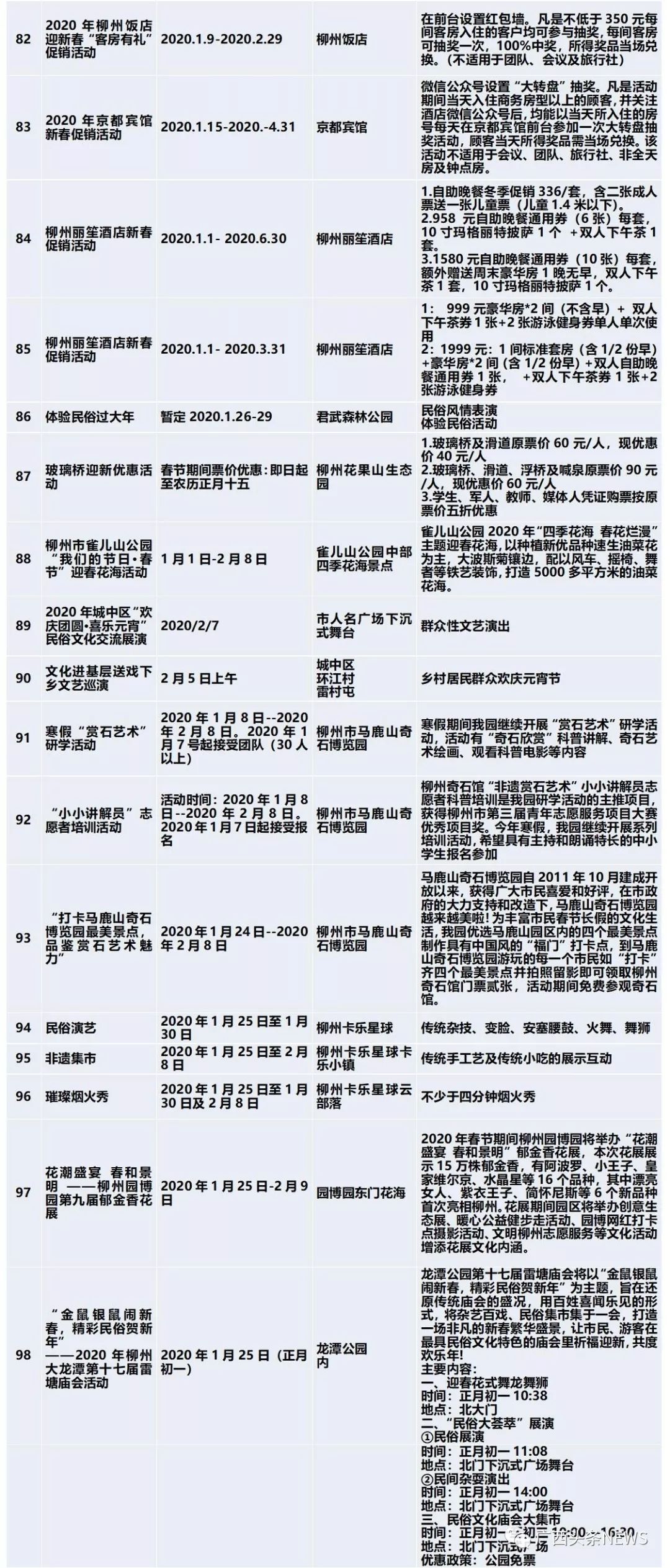 广西人去澳门规定详解与注意事项