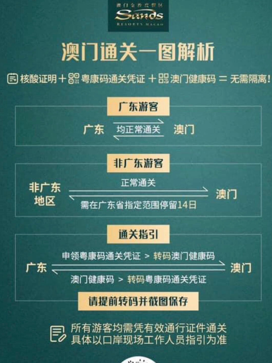 广西前往澳门最新政策及隔离要求解析
