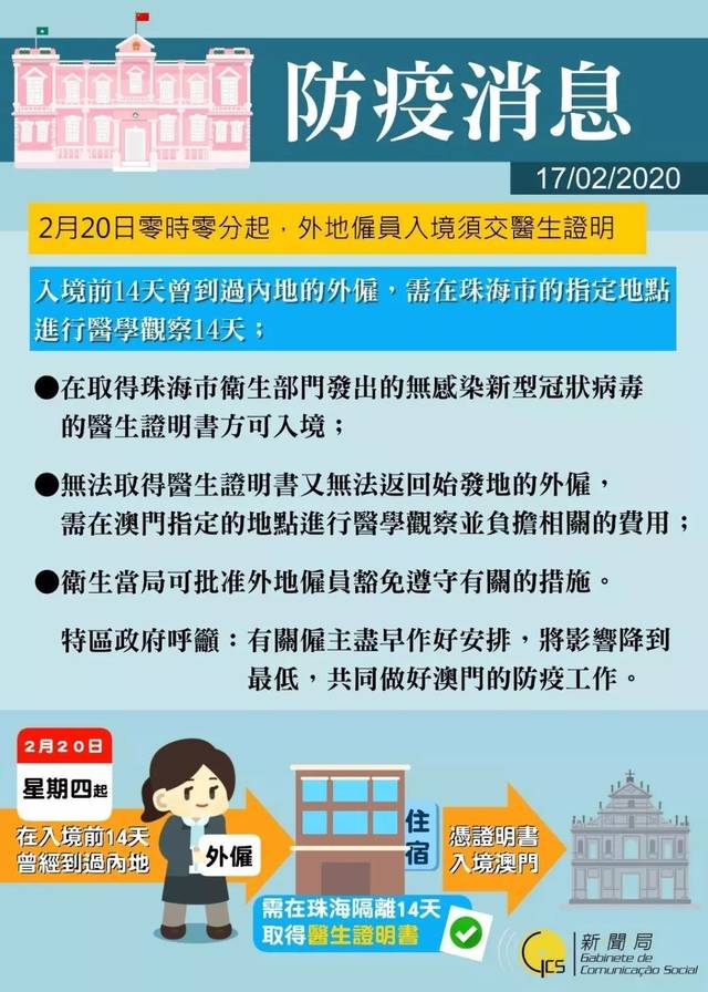 广西前往澳门最新政策及隔离要求解析