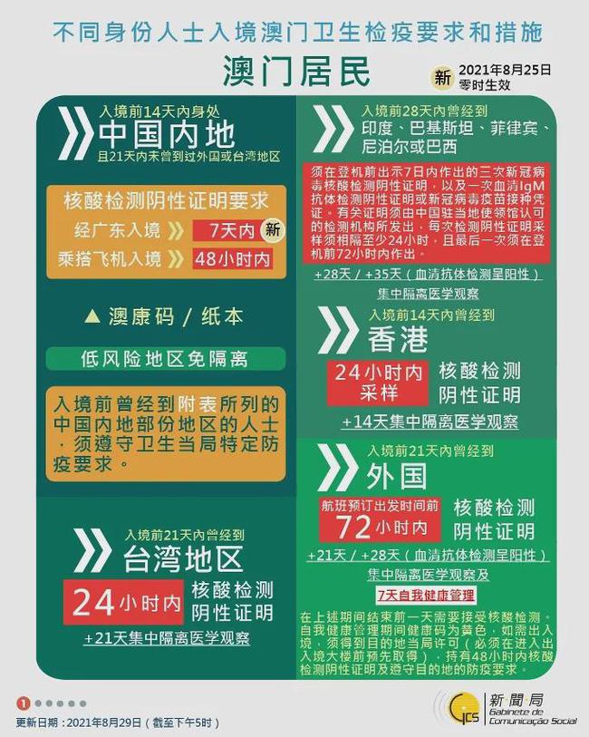广西澳门一月一签政策解读与解析