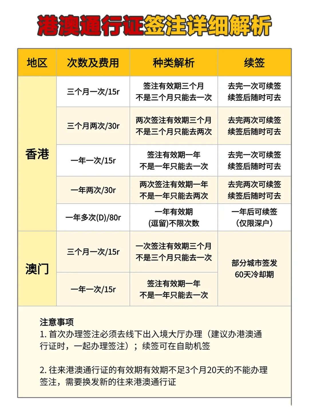 广西澳门一月一签政策解读与解析