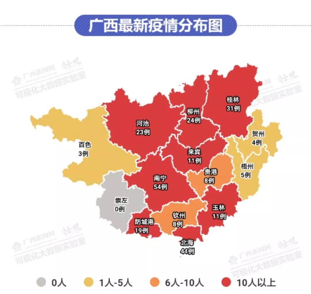 广西疫情风险等级分析及应对策略