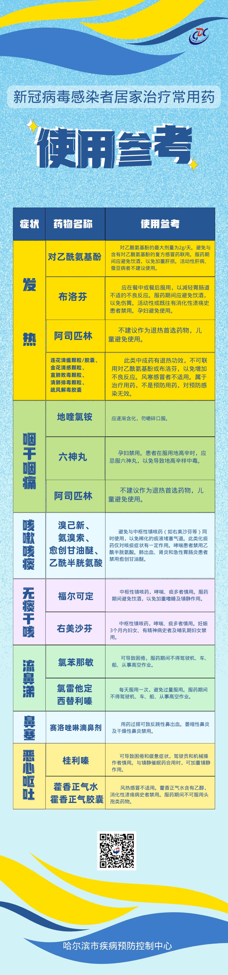 广西壮族自治区面对新冠病毒的挑战与应对策略