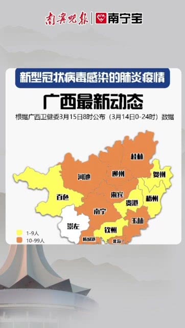 广西疫情概况分析