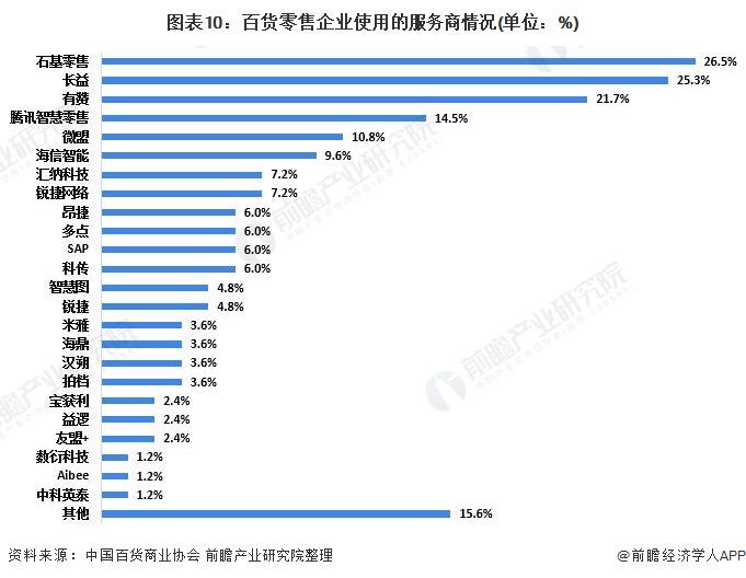 广西壮族自治区疫情状况深度分析
