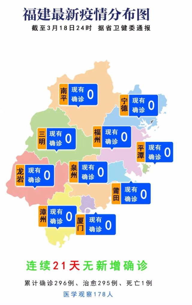 福州宁德疫情最新动态，防控形势及应对策略
