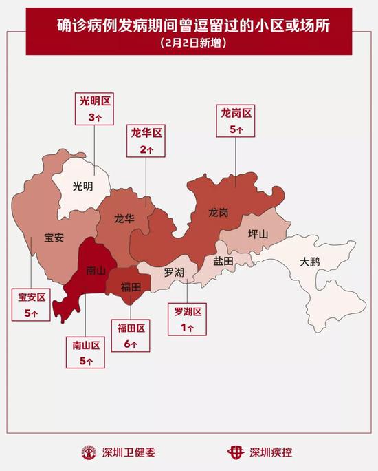 宁夏新冠患者上海行程轨迹曝光