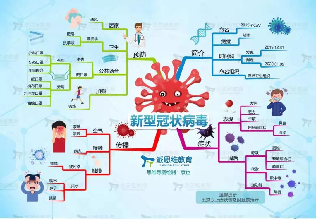 广西新冠病毒最新动态报告
