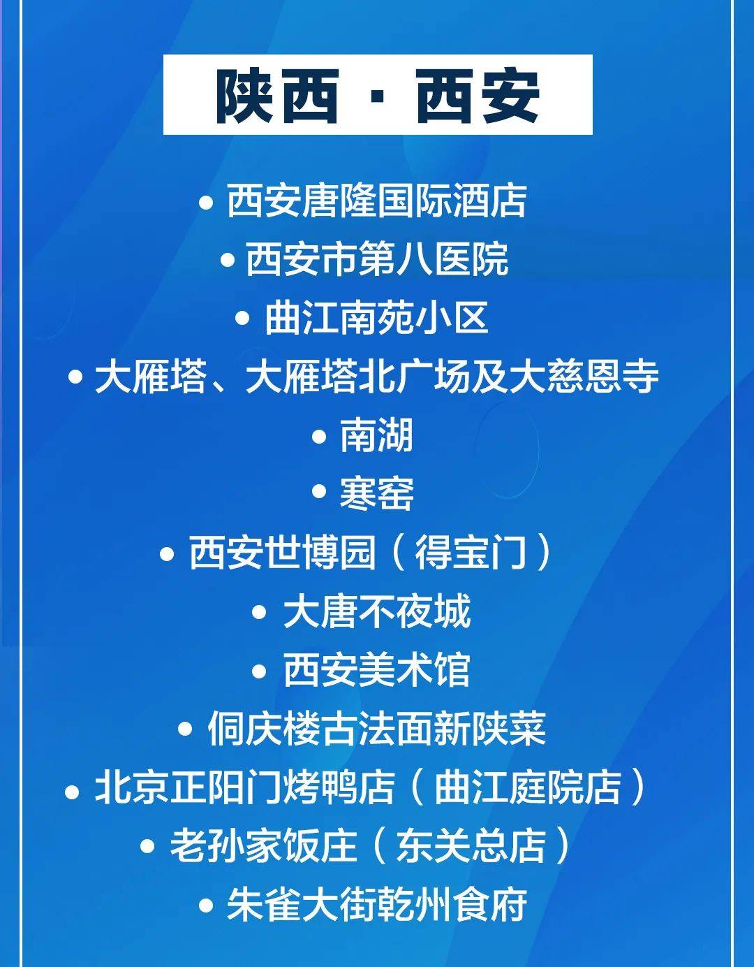 宁夏回族自治区疫情防控战略实践与成效解析