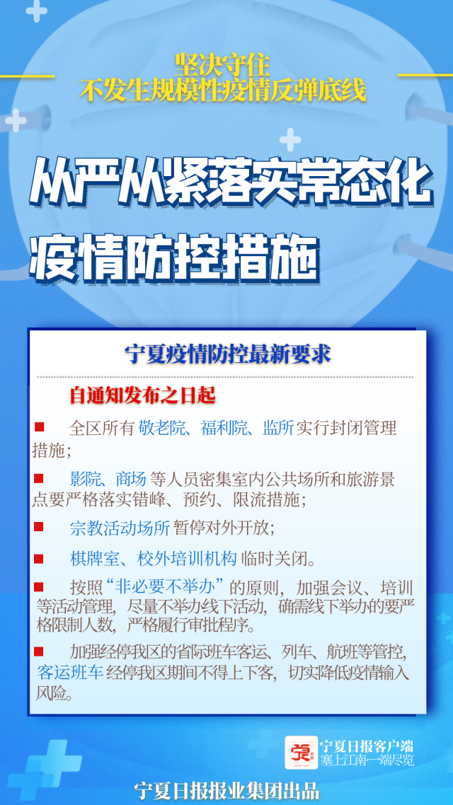 宁夏回族自治区疫情防控战略实践与成效解析