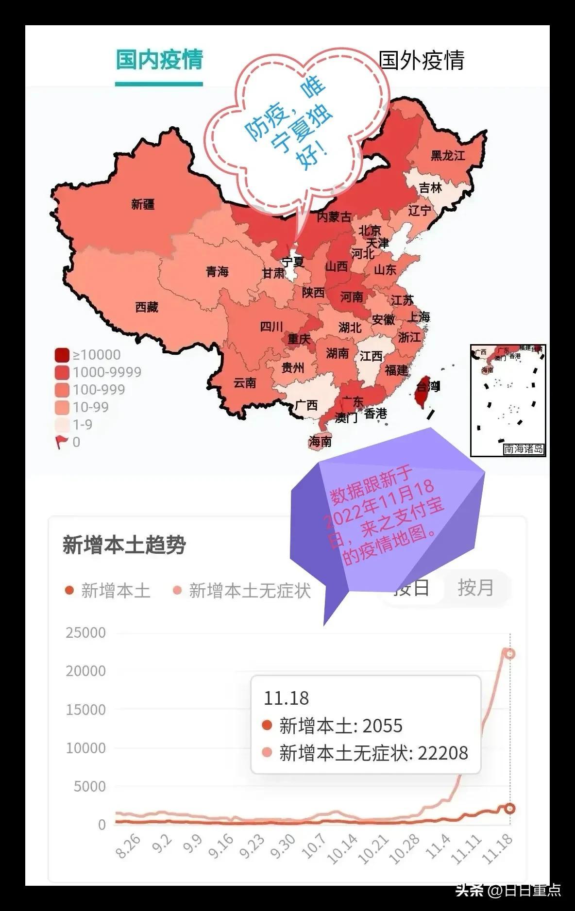 宁夏回族自治区最新防疫政策深度解析