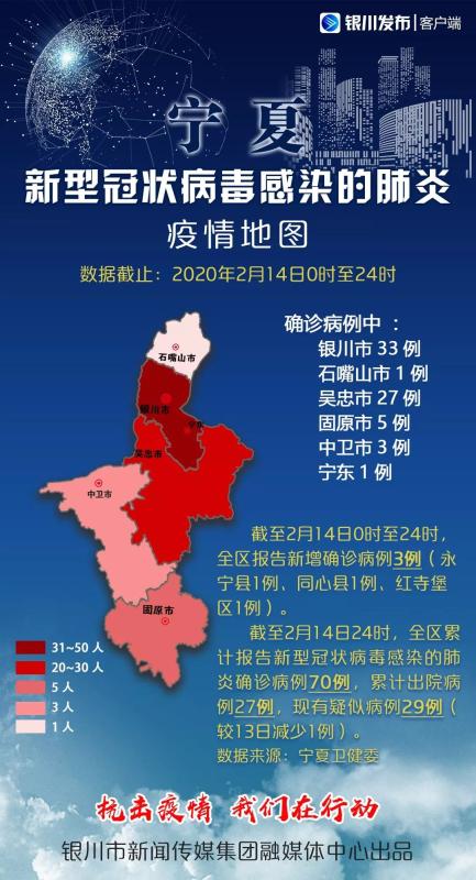银川市疫情防控，宁夏回族自治区构筑坚实防线