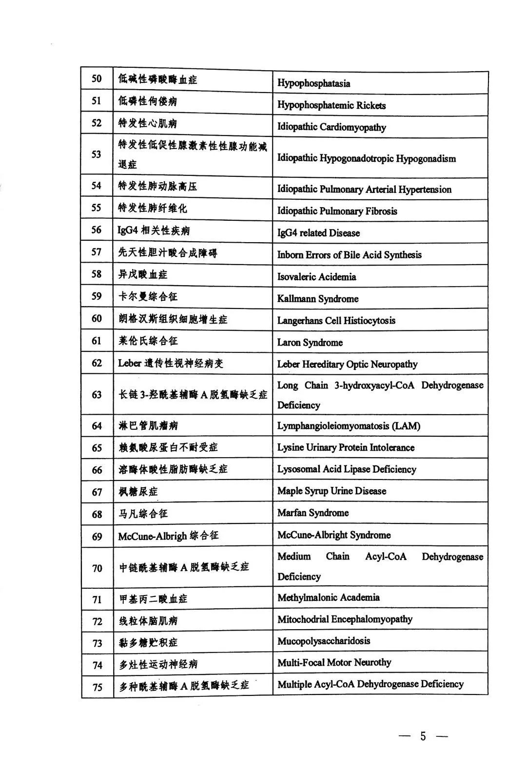 黑龙江省卫健委发布通知，深化卫生健康事业改革与发展重磅举措