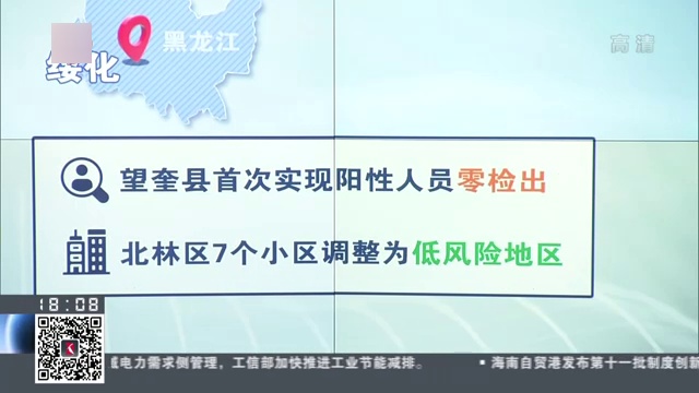 黑龙江省今日疫情最新消息概况