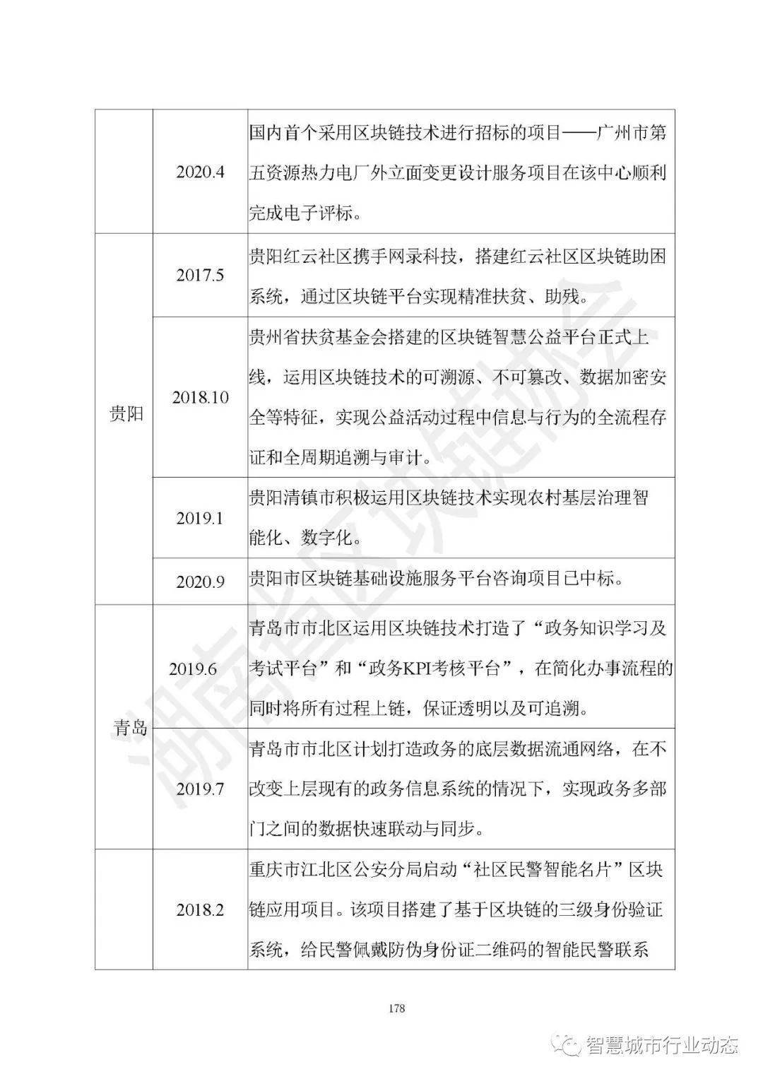 黑龙江省及长春市最新疫情消息综合报告