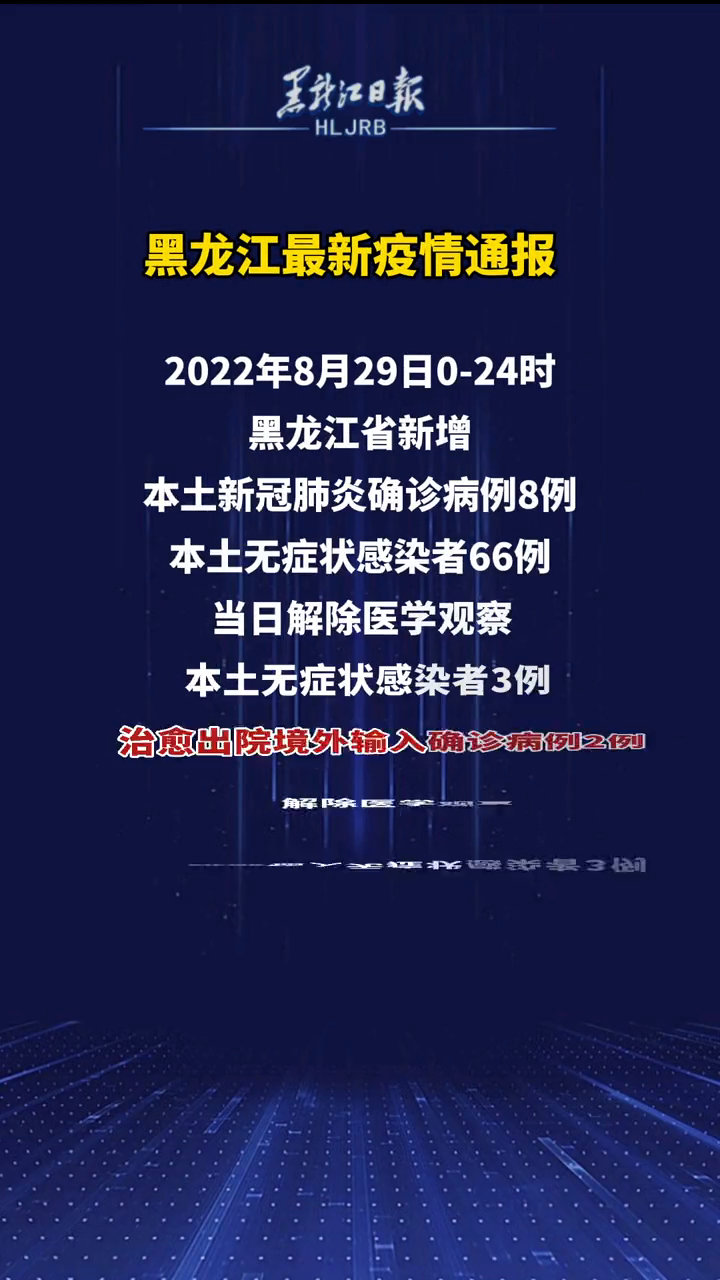 黑龙江省今日疫情最新概况更新