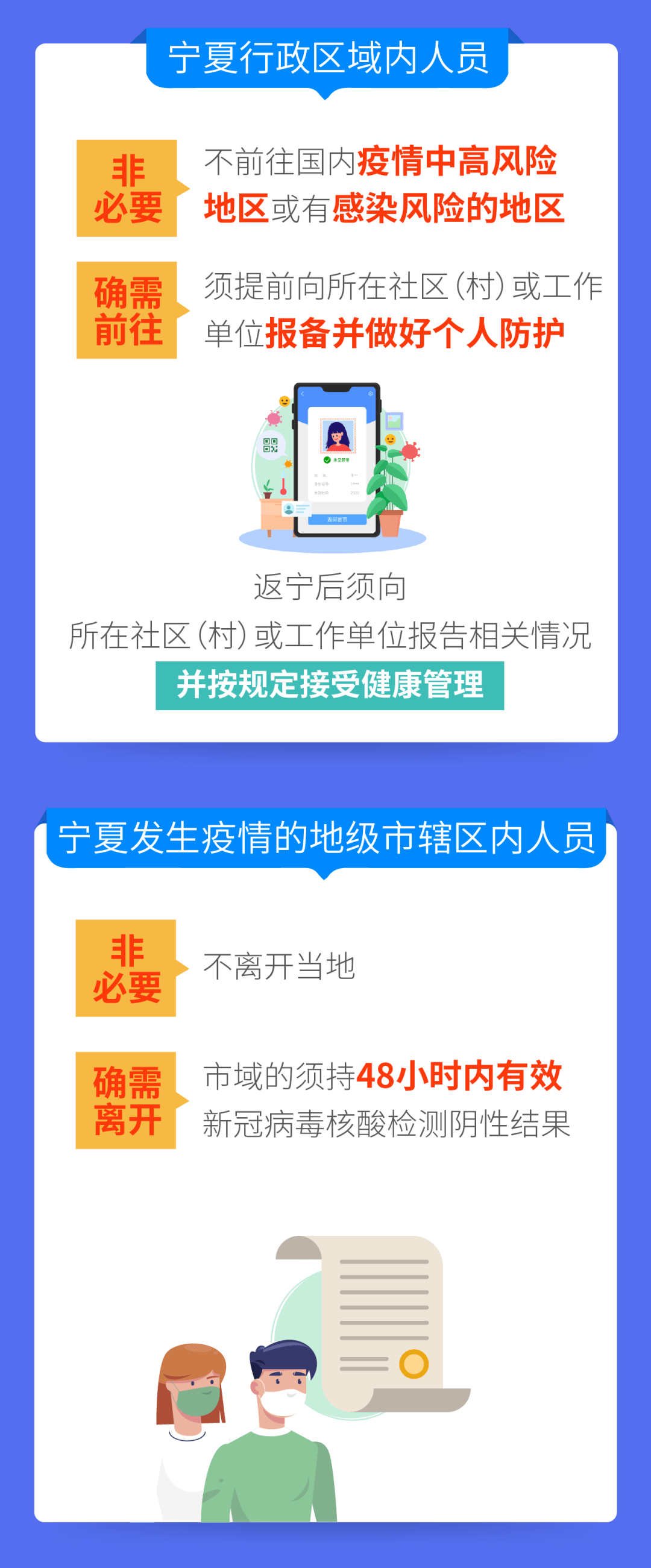 宁夏银川疫情防控措施，筑牢防线，守护健康安全