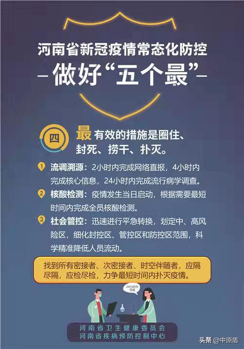 宁夏回族自治区新冠疫情防控与应对策略