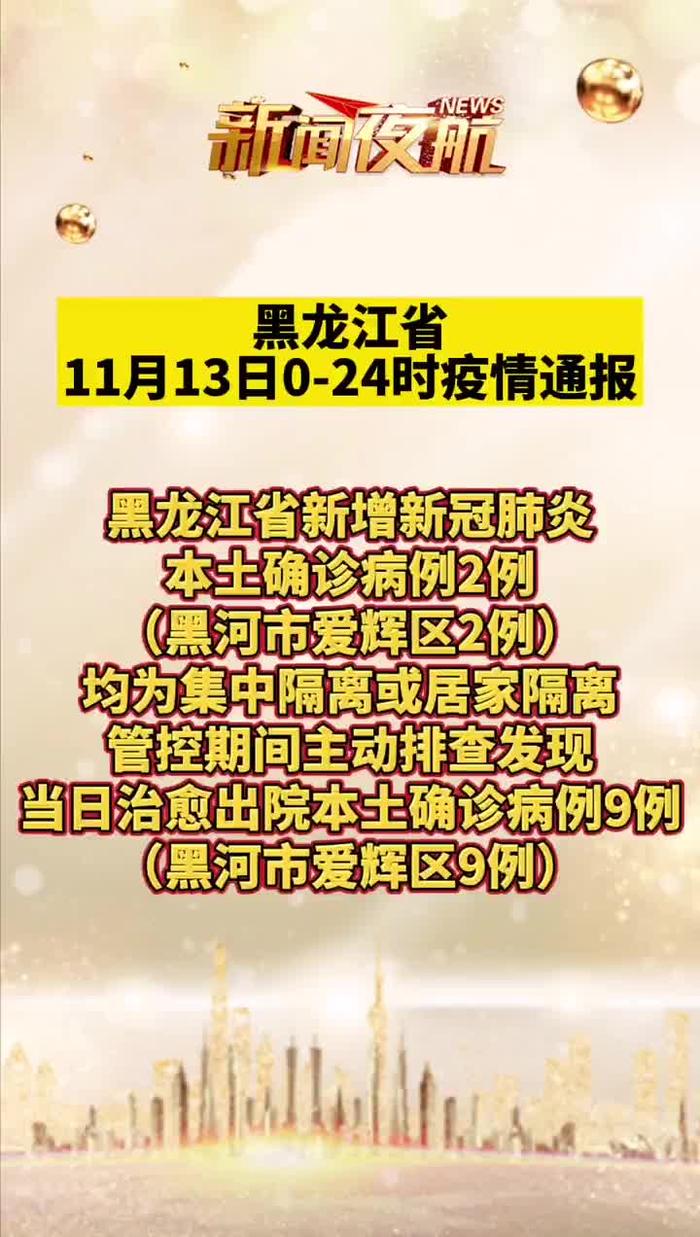 黑龙江省疫情最新通报，众志成城，共同抗击疫情