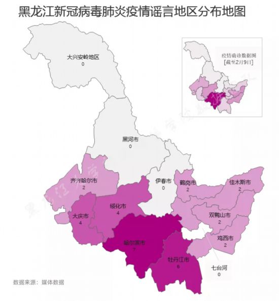黑龙江省疫情分布概览