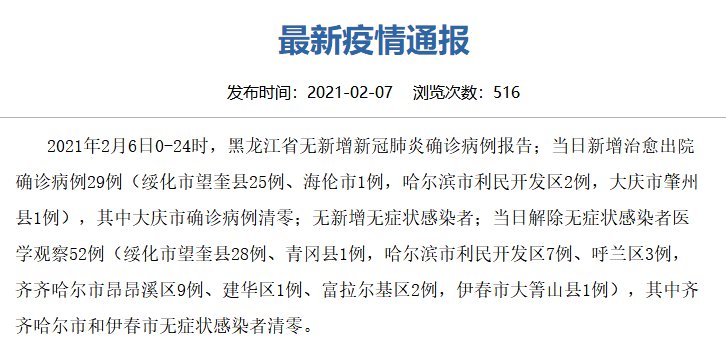 黑龙江省最新病例情况分析报告